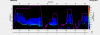 HSRL2-Dust-Mixing-Ratio_P3_20170812_R1.png