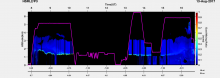 HSRL2-Dust-Mixing-Ratio_P3_20170813_R1.png