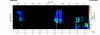 HSRL2-Dust-Mixing-Ratio_P3_20181012_R1.png