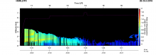 HSRL2-aer-dep-ratio1064-532_P3_20181026_R1.png