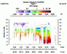 LA20070722__H2OMIX.GIF