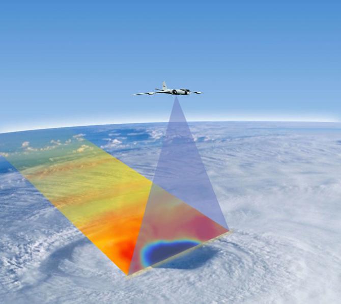 Artist's concept of aircraft with HIRAD scanning a tropical cyclone.