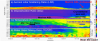 Marine Atmospheric Boundary Layer structures measured by MARLi